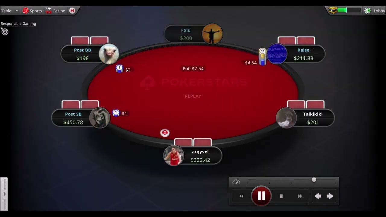 NL200 ZOOM Poker Highlights