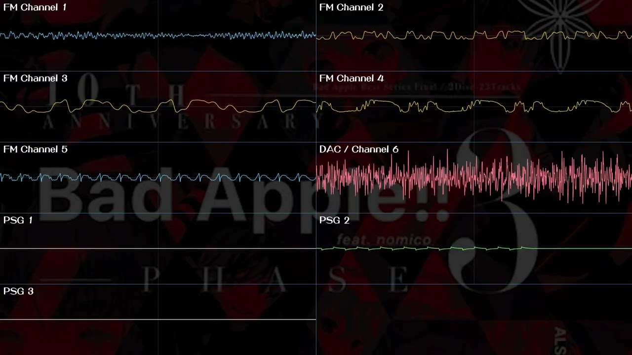 [Accuarate Sega Genesis Cover] Bad Apple (ft. nomico) | ZUN & nomico | Astrolomedia Record