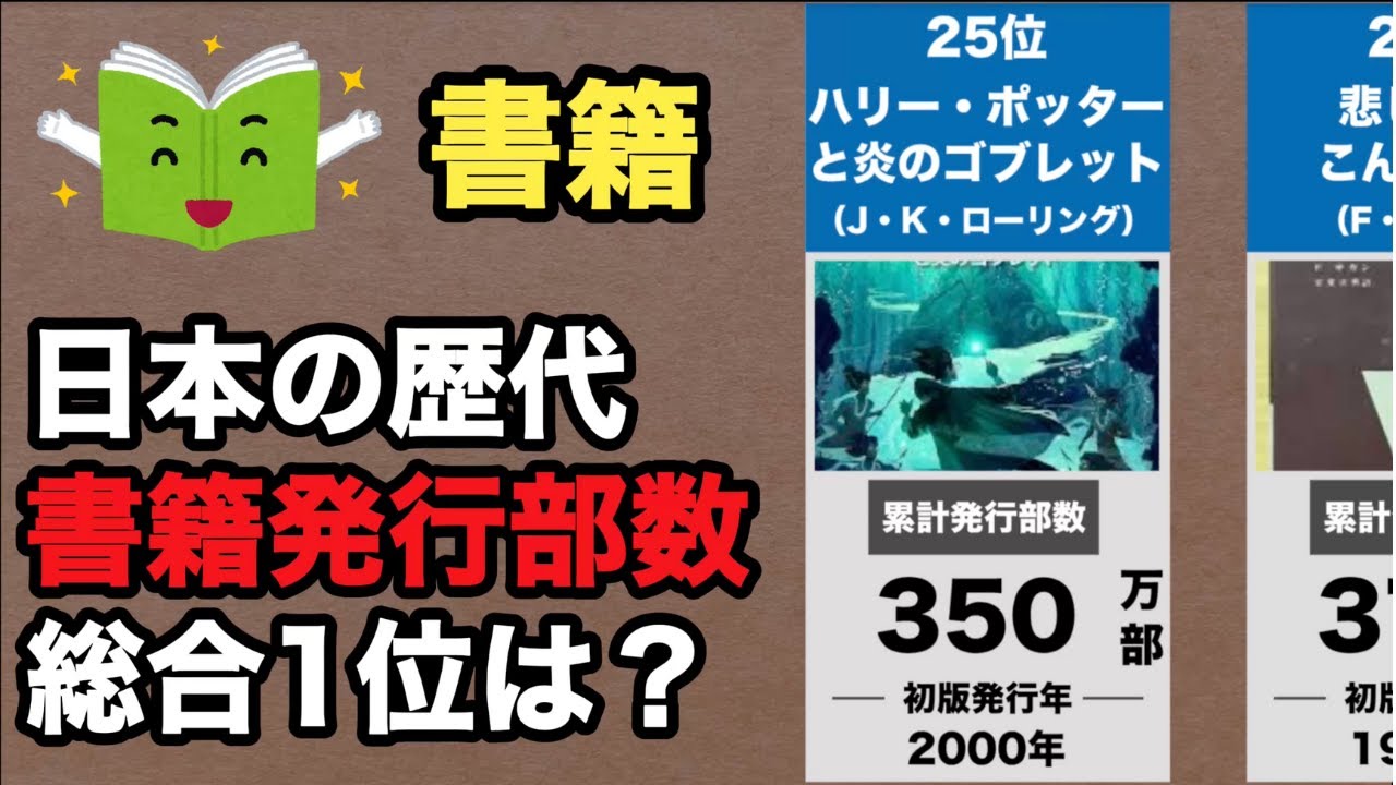 【書籍】日本の歴代発行部数ランキングTOP25【ベストセラー】｜累計1000万部超え...