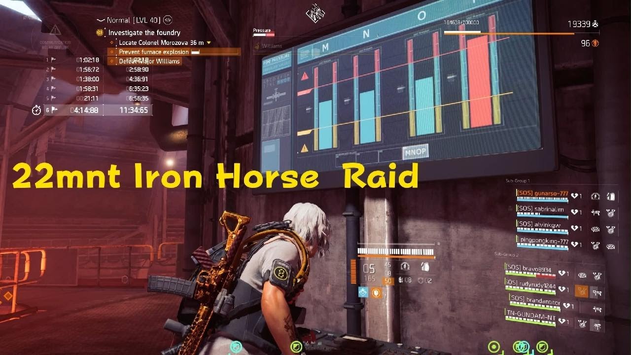 The Division - 22mnt Ironhorse Raid #sosclan #raid #ironhorse #thedivision2