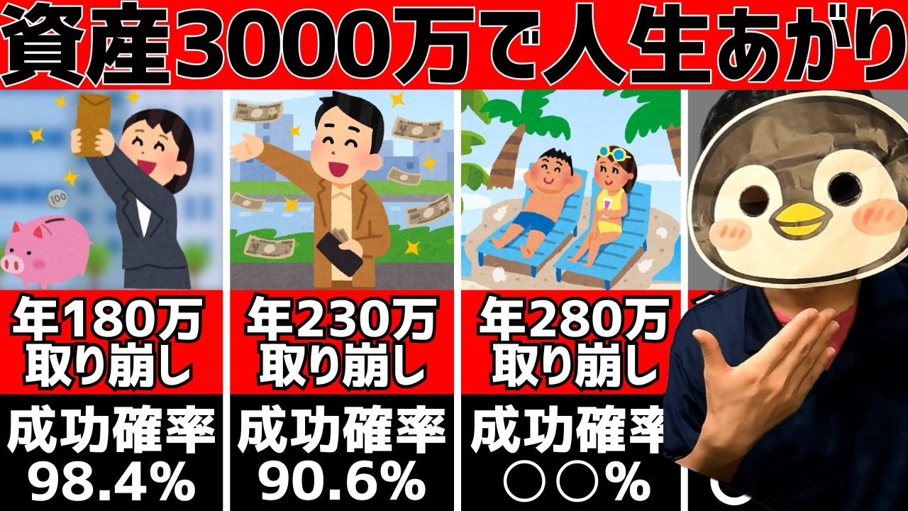 【人生あがり】資産3000万でセミリタイア可能!?取り崩し金額別シミュレーション【FIRE】#投資 #セミリタイア