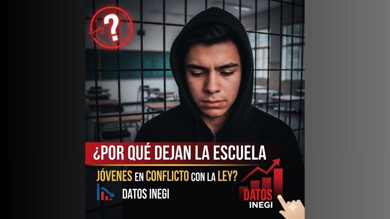 ¿Por qué dejan la escuela los jóvenes en conflicto con la ley? Datos del INEGI