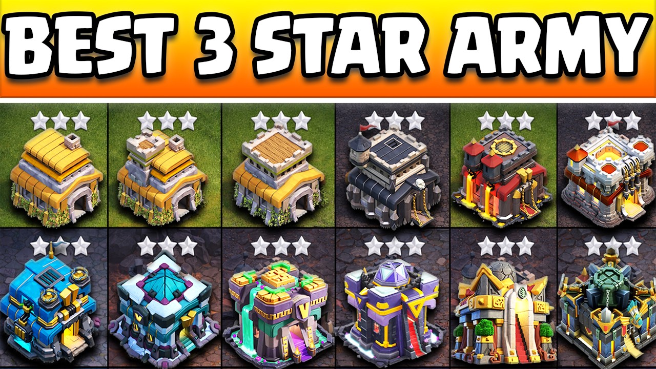 The EASIEST Attacks for Every Town Hall (2026 Guide) | Air Attack Version pt. 1