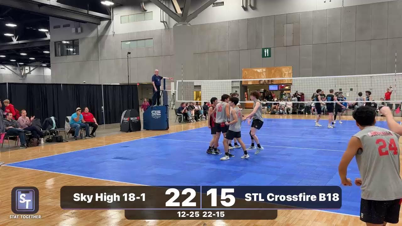 Sky High 18-1 vs STL Crossfire B18 T1