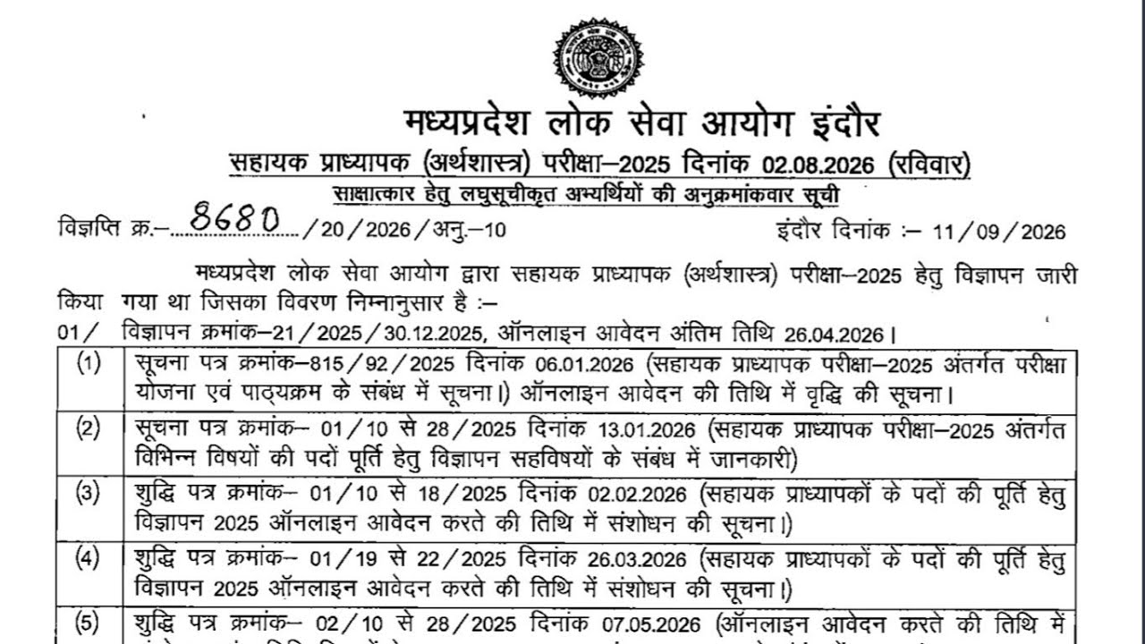 MPPSC Assistant Professor Result 2026 | MPPSC Assistant Professor August 2 Exam Result | MP AP Re...