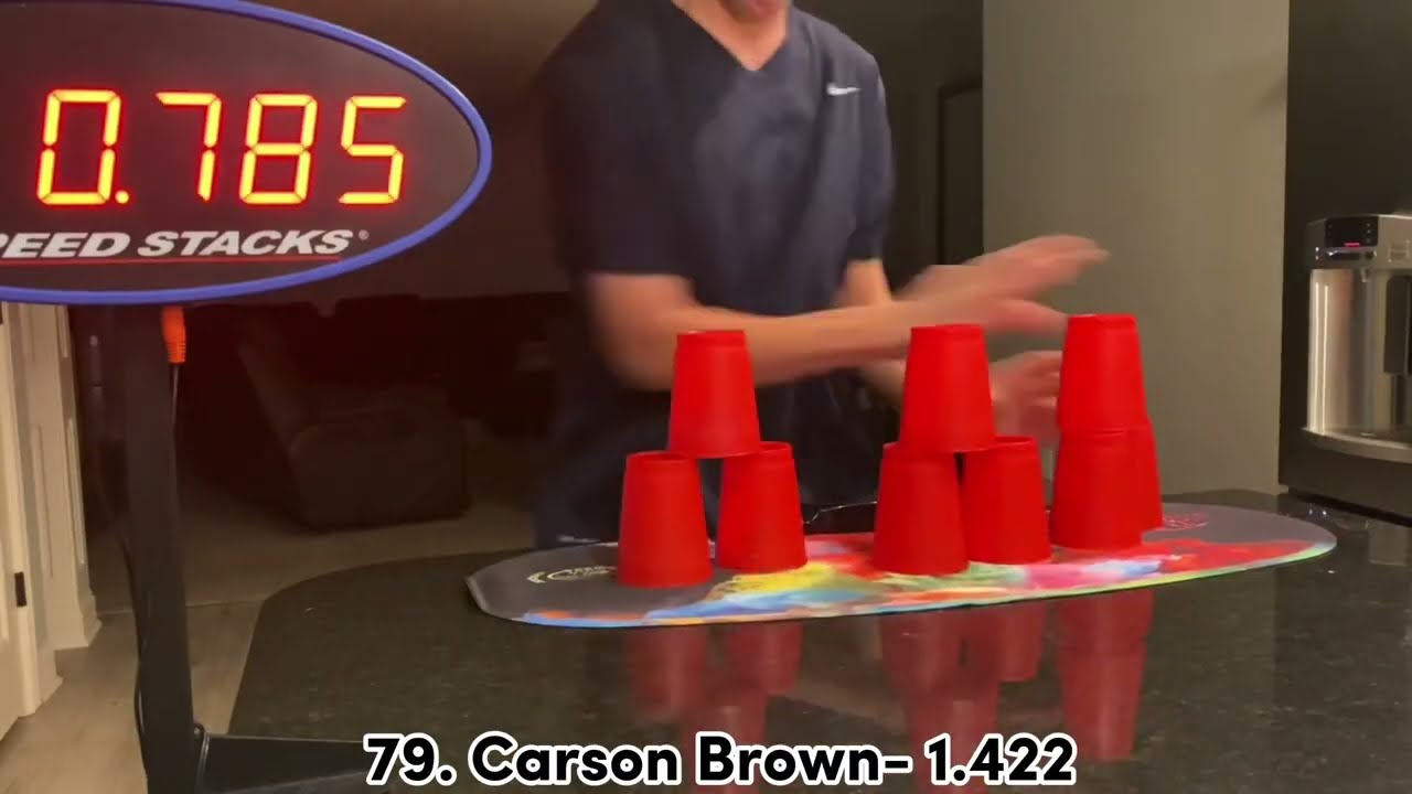 Cup Stacking: Top 100 333, 363 and Cycle (2023)