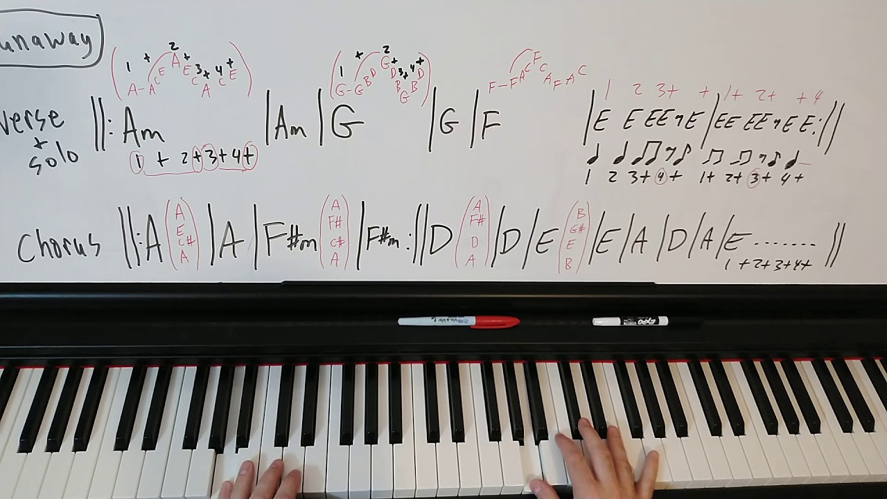 Runaway by Del Shannon - Organ Solo on Piano PART 2