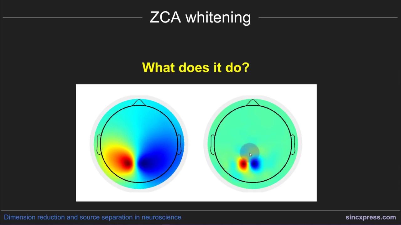 Prewhitening with zero-phase component analysis (ZCA)