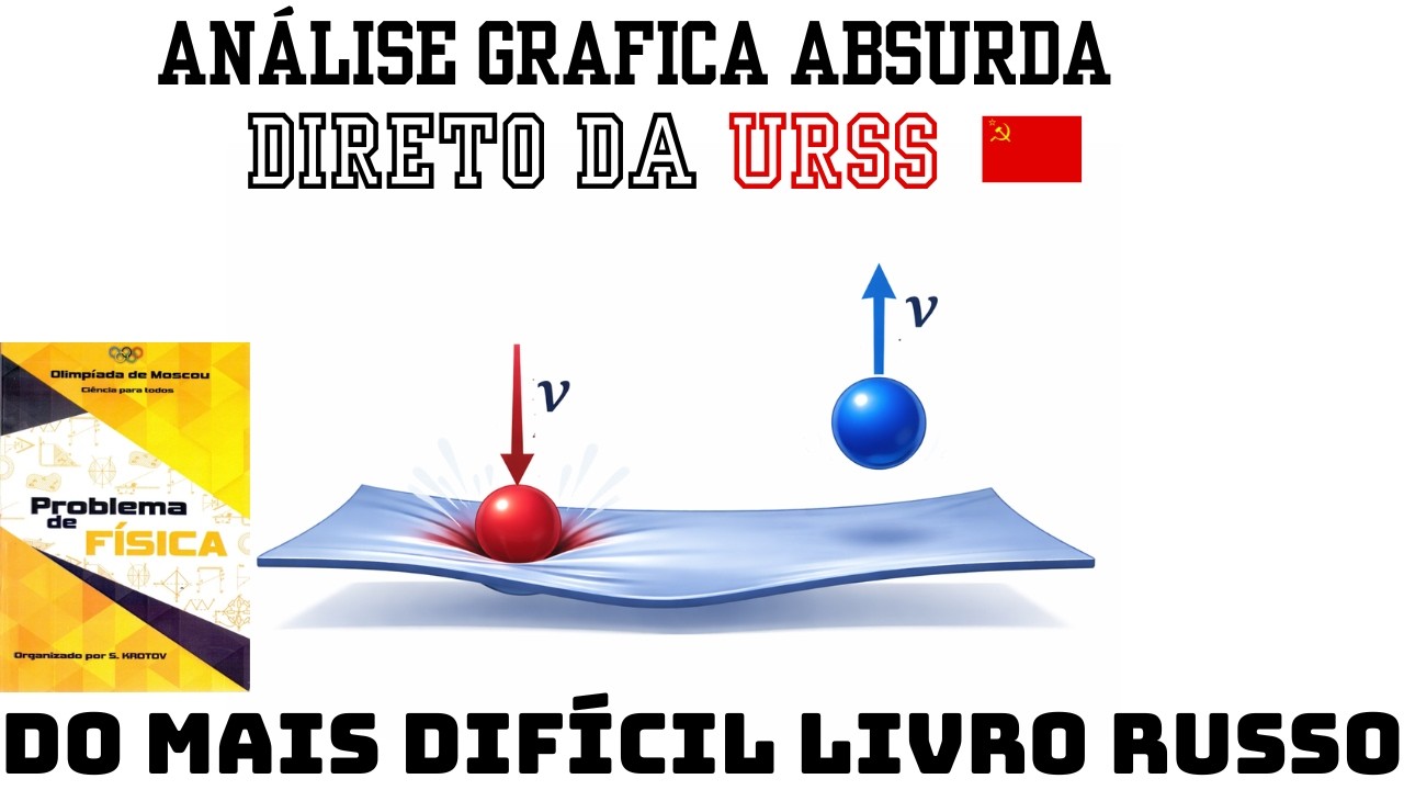 Essa ANÁLISE GRÁFICA DO KROTOV NA CINEMÁTICA VOCÊ NUNCA VIU!!!! (NÍVEL ITA/IME/OBF)