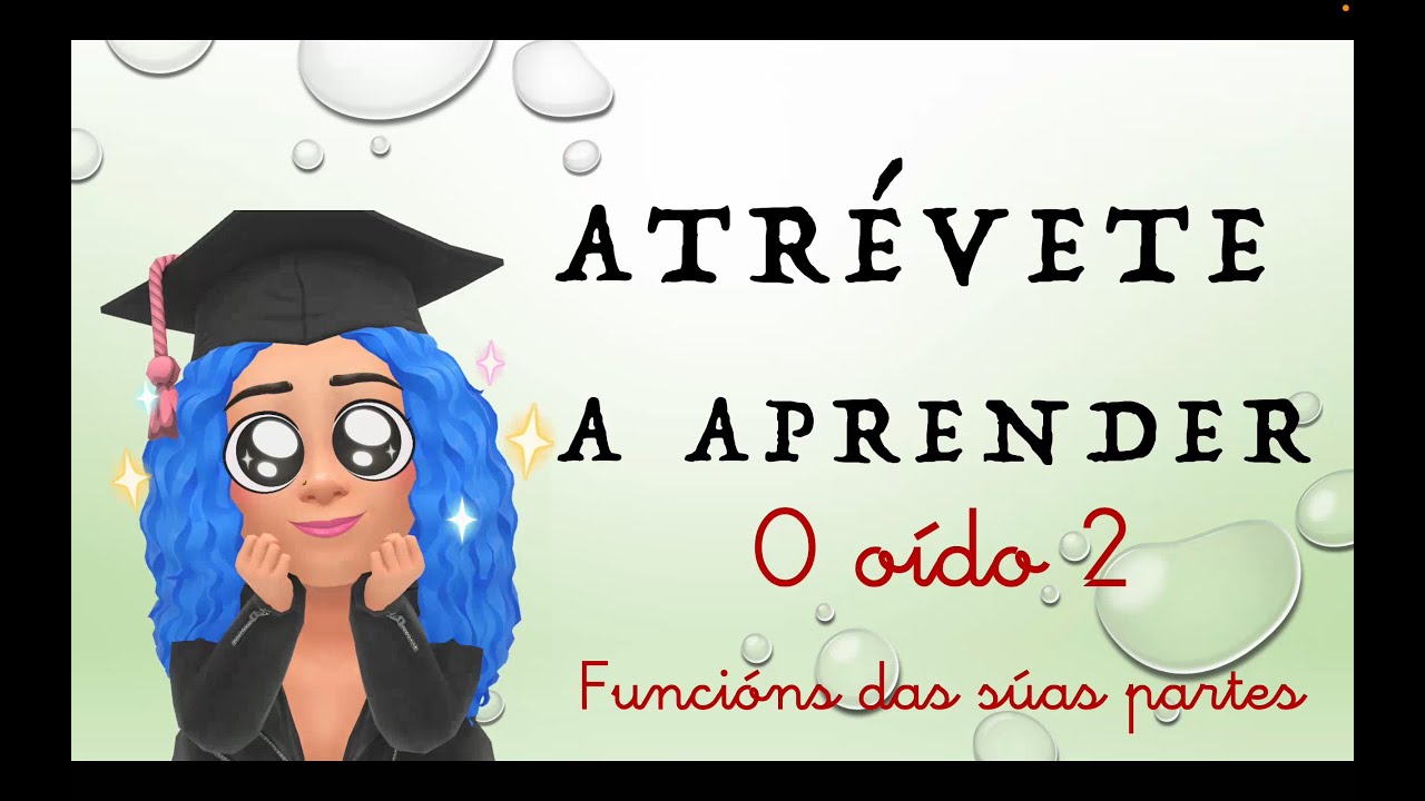 O OÍDO 2  FUNCIÓNS DAS SÚAS PARTES