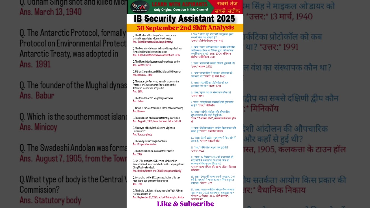 IB Security Assistant Exam Analysis 2025 |30 September 2nd SHIFT Exam | IB SA Exam review #ibsa2025