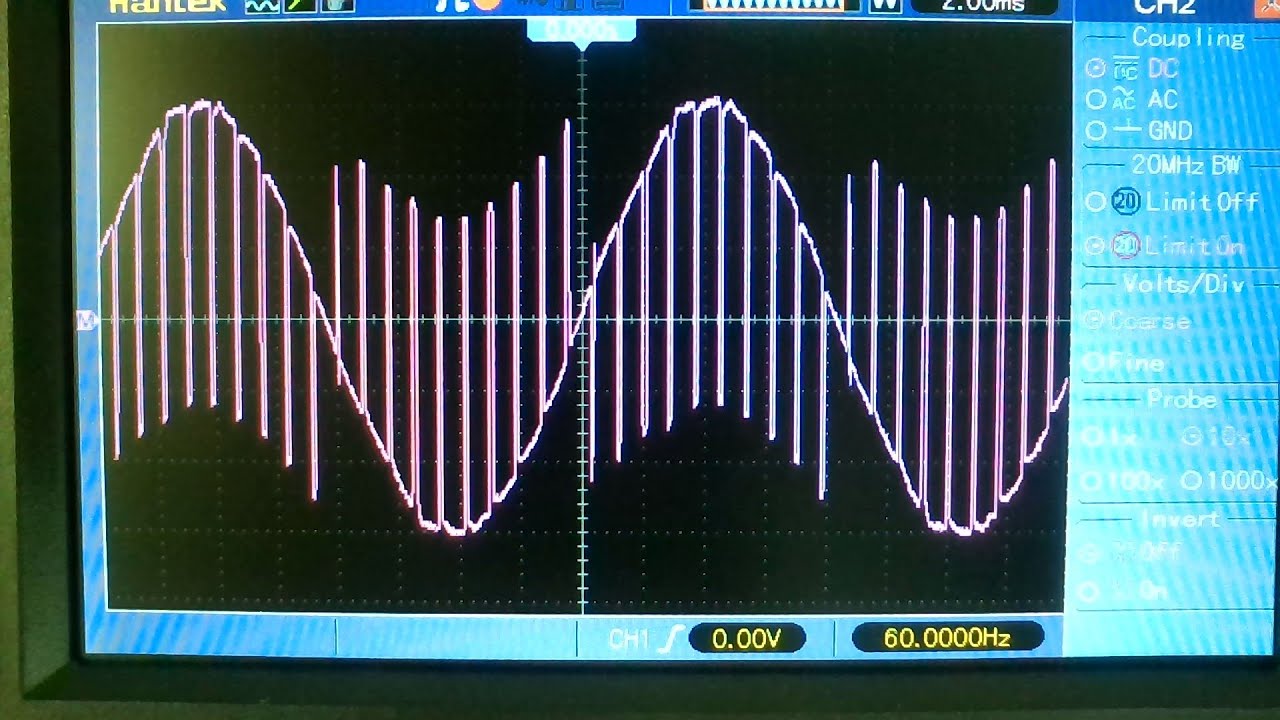Controlador AC com PWM e MOSFET com carga indutiva - SERÁ QUE FUNCIONA?