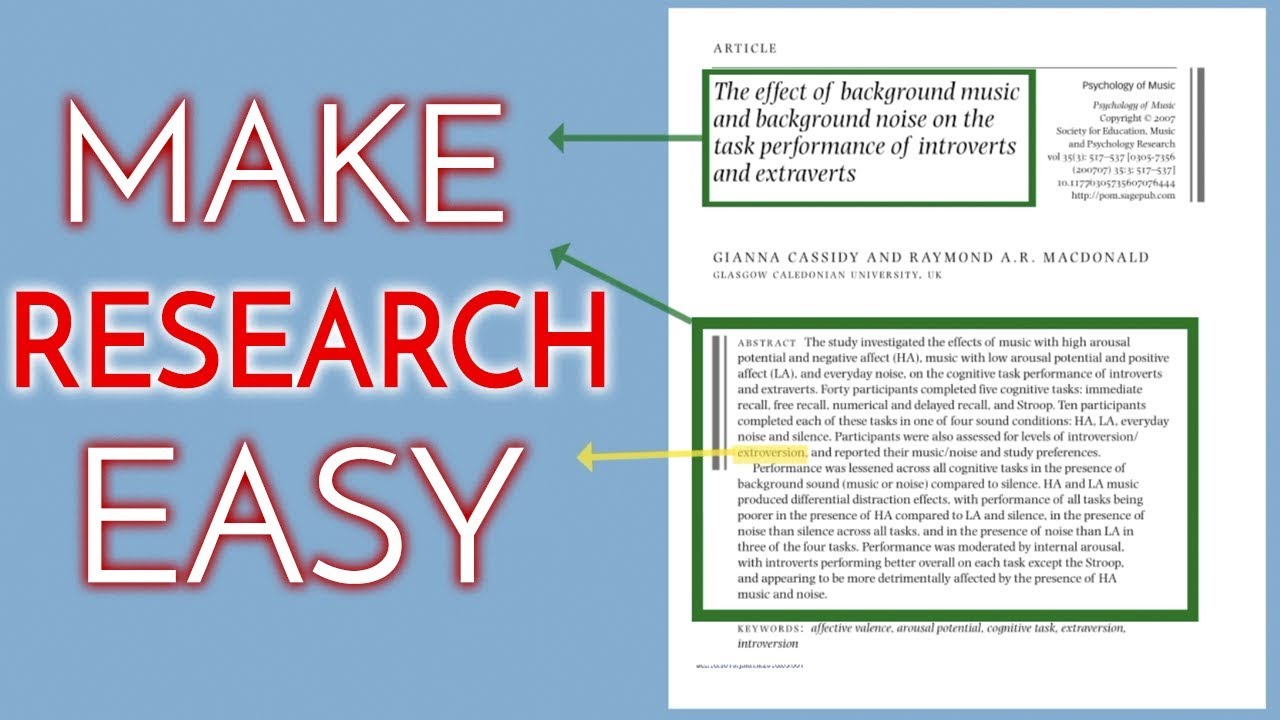 How to Make Research Easy (& Even Enjoyable)