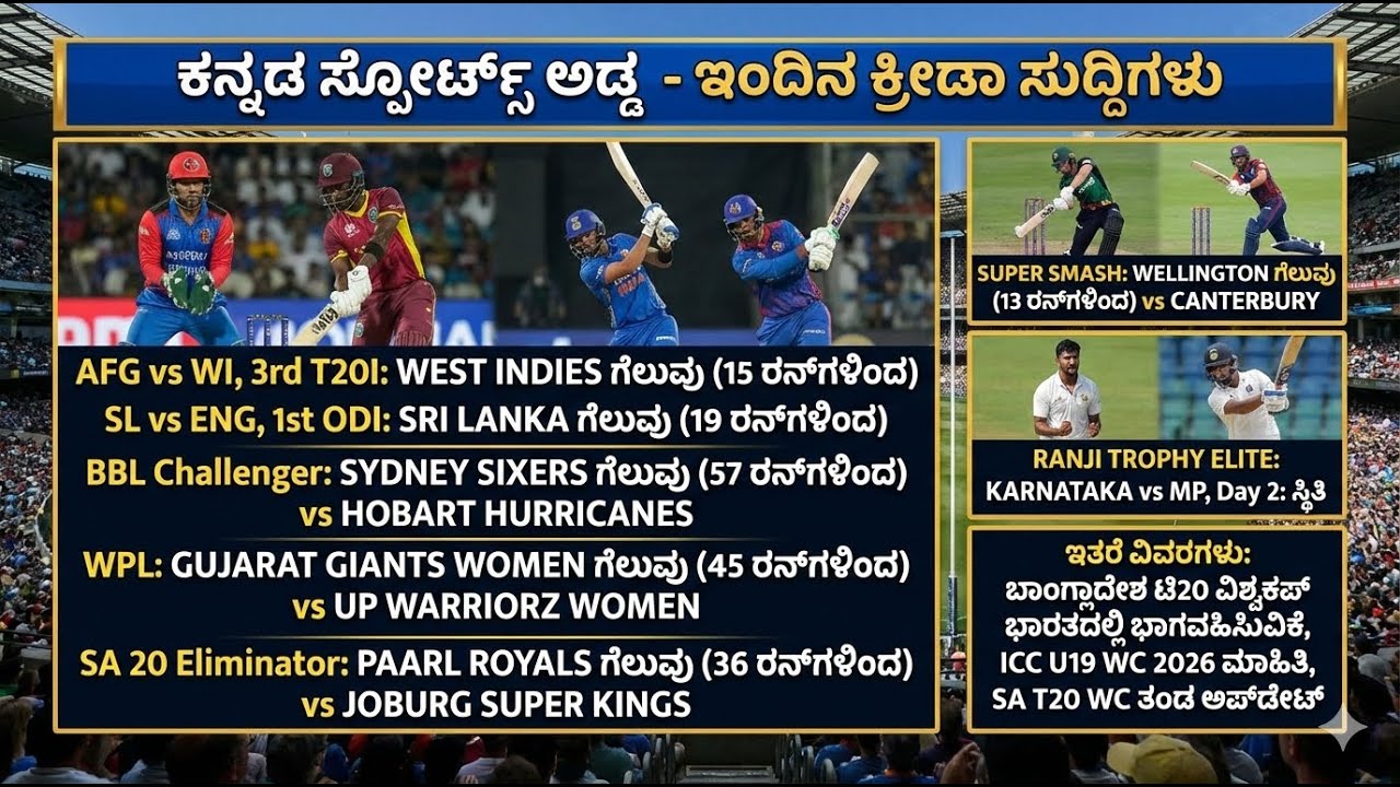 ಭಾರತಕ್ಕೆ ಬರಲ್ಲ ಎಂದ ಬಾಂಗ್ಲಾ ತಂಡಕ್ಕೆ ICC ಶಾಕ್ 🚨 | ಸರಣಿ ಗೆದ್ದ ಅಫ್ಘಾನ್ ಪಡೆ | ಇಂಗ್ಲೆಂಡ್ ಎದುರು ಲಂಕಾ ಗೆಲುವು