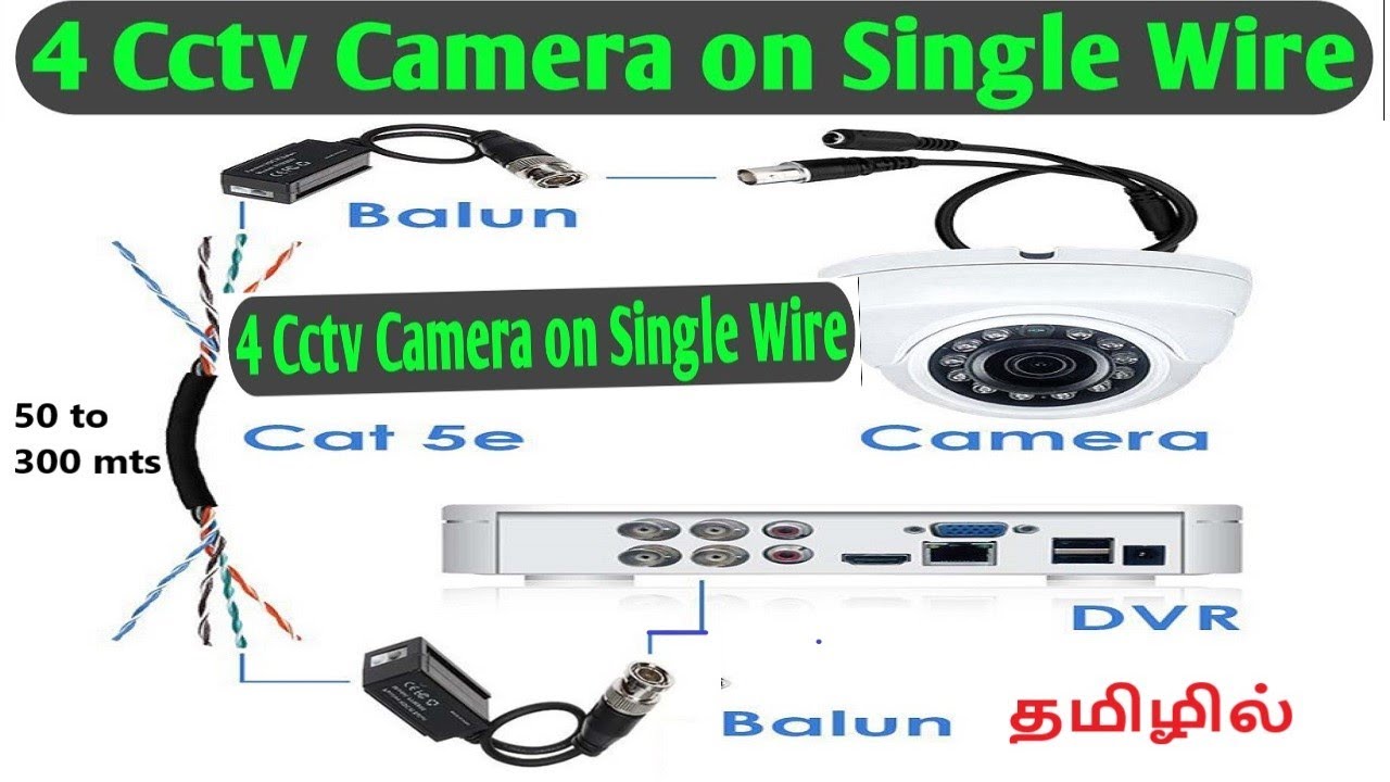 4 cctv camera connection on single cable HD Quality | ca6 cable  4 channel UTP passive video balun