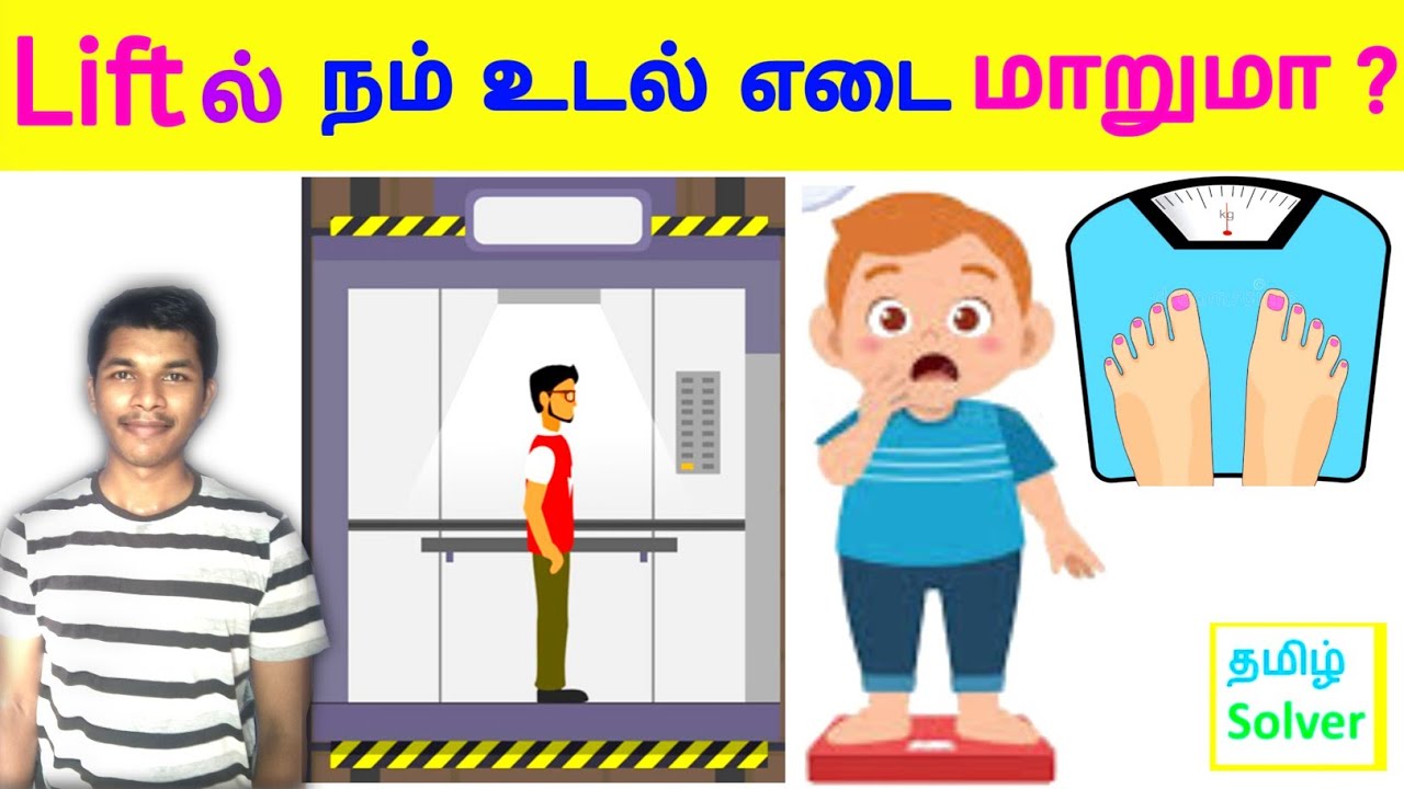 Apparent weight and Weightlessness in Lift (Elevator) Gravity TAMIL SOLVER