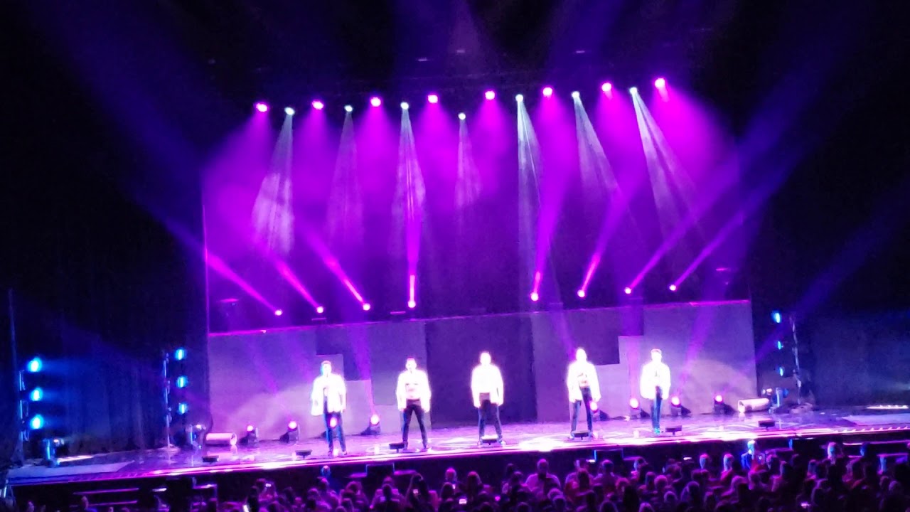 Dancing with the Stars Live! 2020