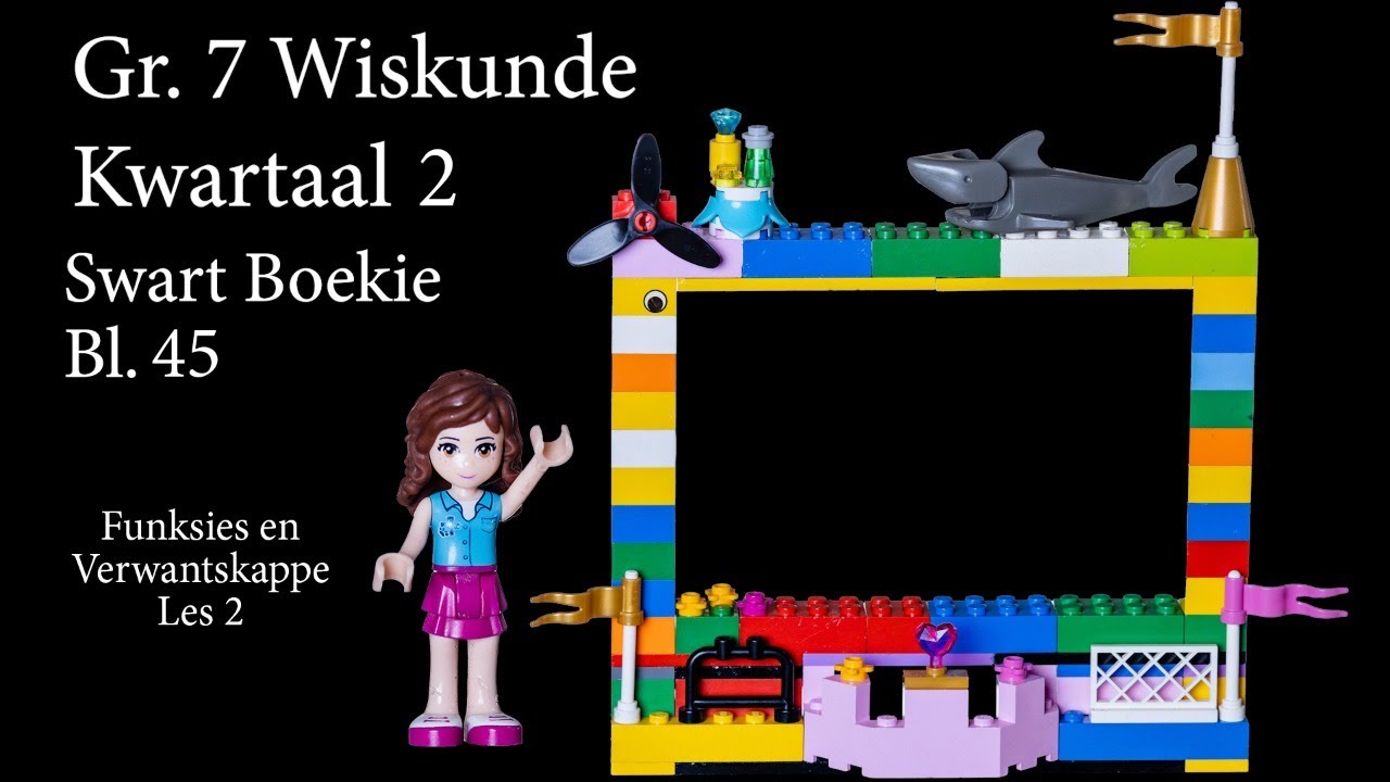 Gr. 7 Wiskunde: Funksies en Verwantskappe Les 2