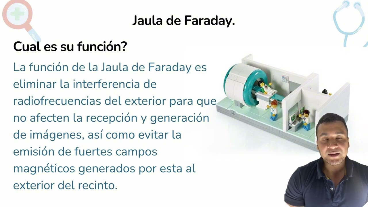 Jaula Faraday: Resonancia magnética nuclear