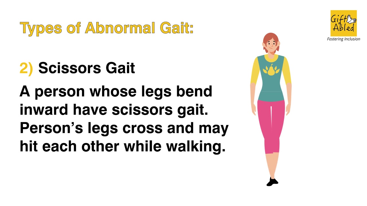 Human Gait and Its Types