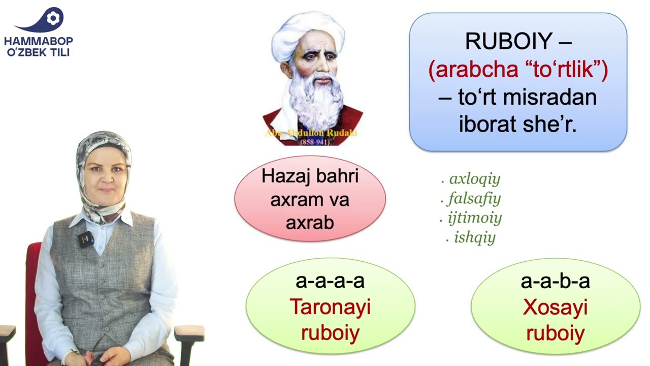 Alisher Navoiy ruboiylari sharhi - 2