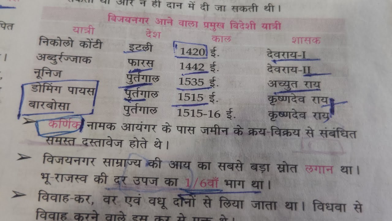 विजय नगर सम्राज्य revision 😎😎😎😎😎😎