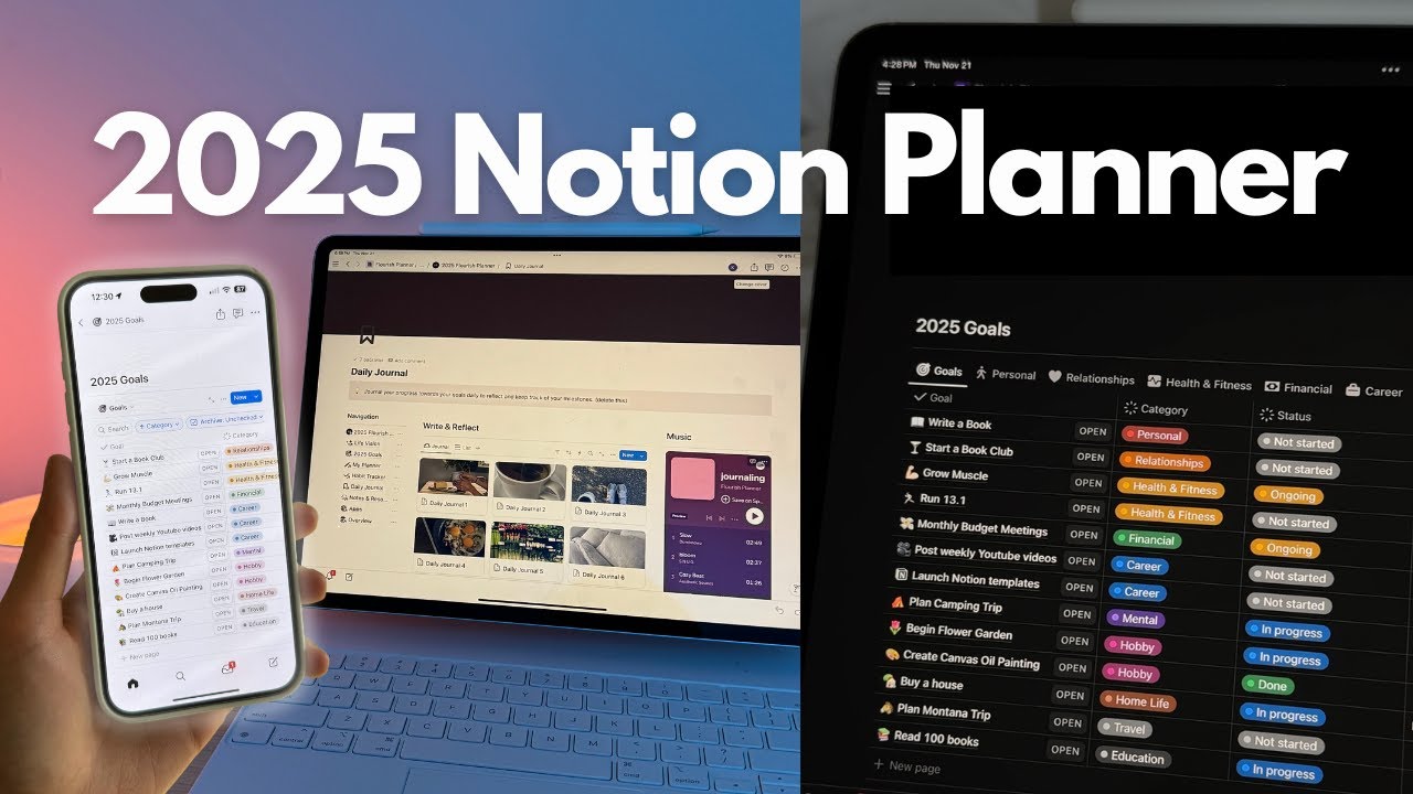 Организуйте свою жизнь в Notion 🖥️ Планировщик тура Notion на 2025 год