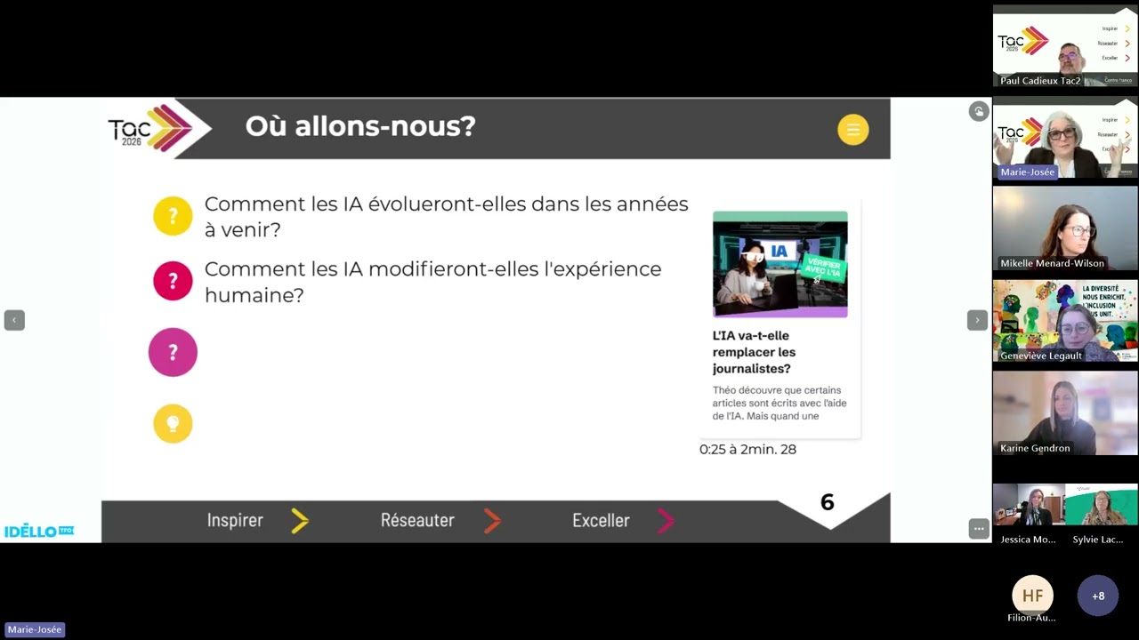 Les ressources IDÉLLO   Un incontournable à l’ère des outils intelligents