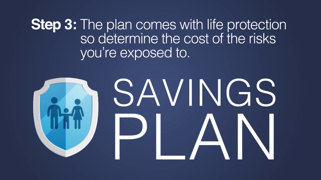 Insular Life Wealth Secure