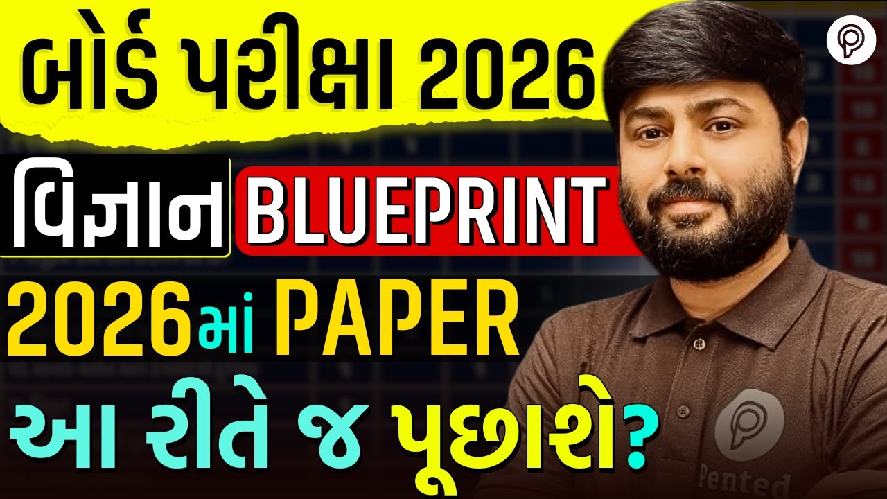 Std 10 Vigyan | Board Exam Blueprint 2026 | Dhoran 10 Science Paper Blueprint | Soham Sir | Pented