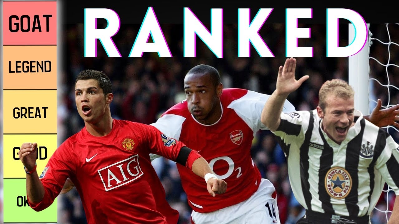 Ranking the BEST PREMIER LEAGUE Players in History