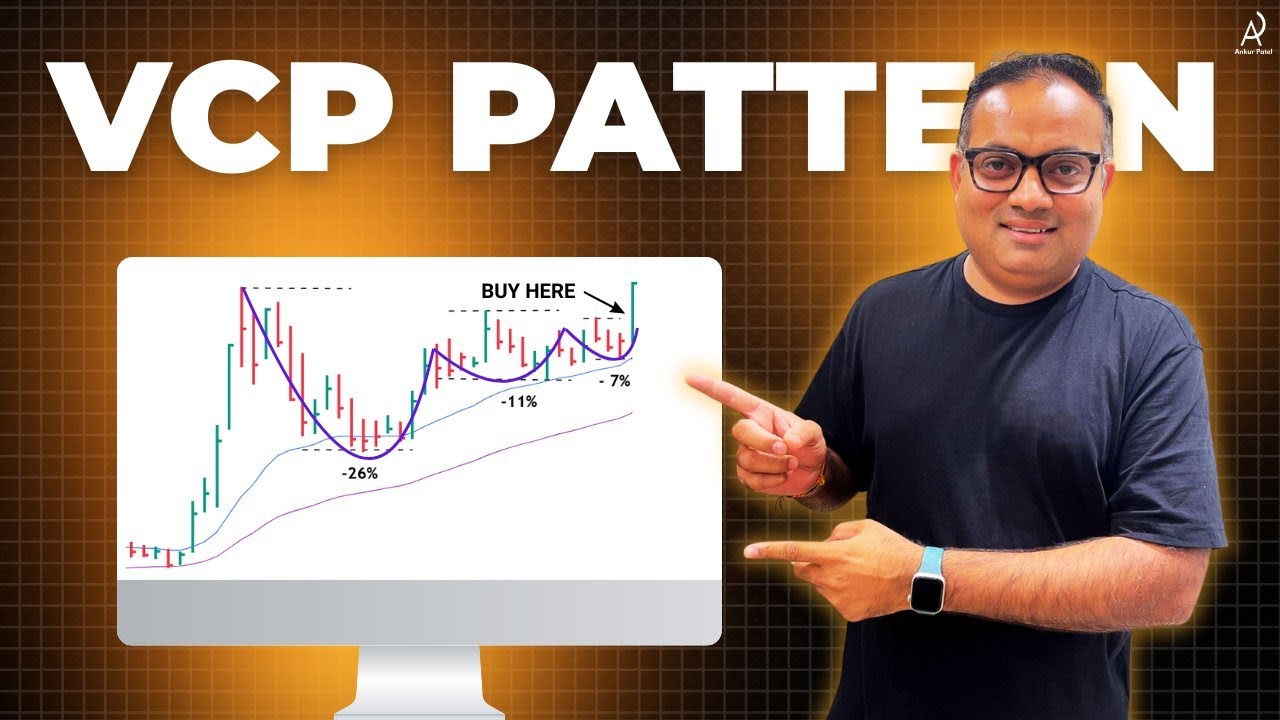 How to Trade the VCP Pattern | Step by Step Guide |  Ankur Patel |
