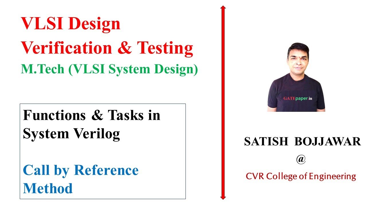 2. Functions and Tasks (call by reference) , automatic keyword, timescale in SystemVerilog