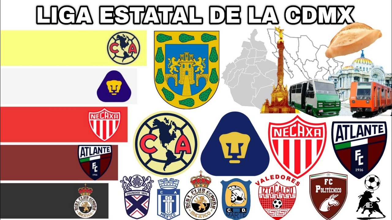 COMO SERÍA LA LIGA ESTATAL DE LA CIUDAD DE MÉXICO? 🏙️ ESTADUALES DE MÉXICO 🇲🇽 SIMULACIÓN 