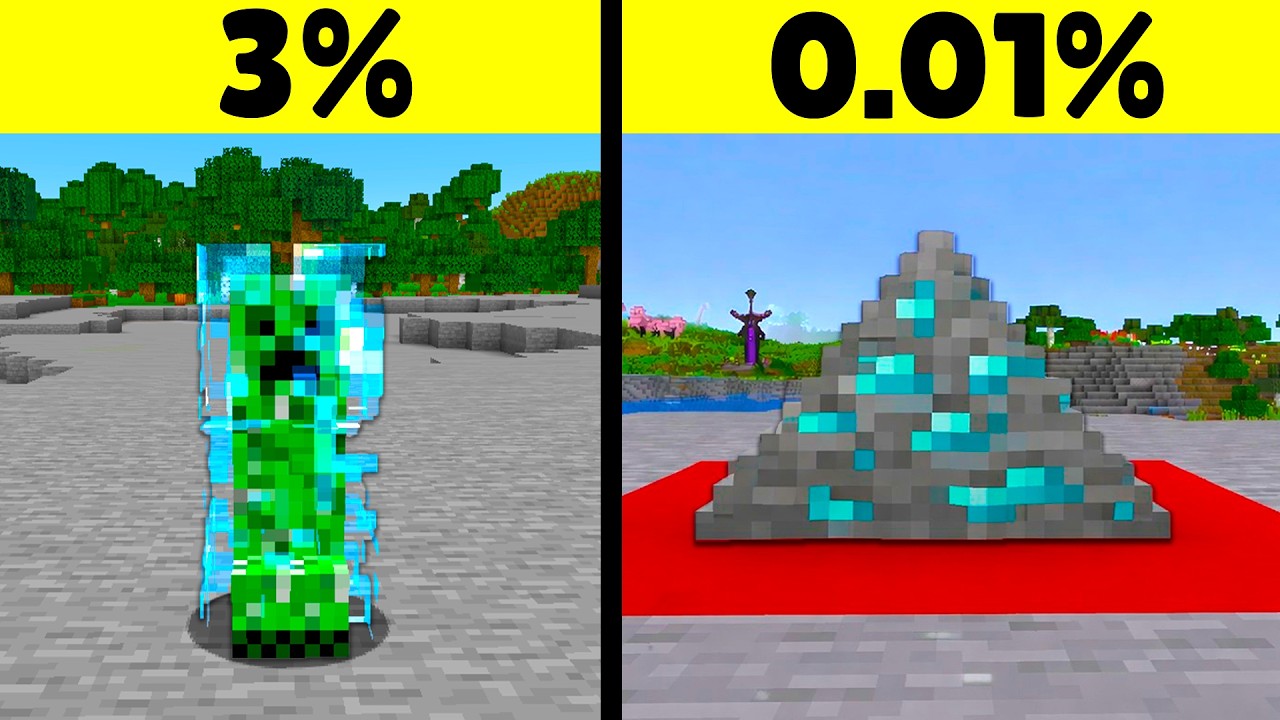 15 COSAS QUE SOLO el 1% HAN VISTO en Minecraft
