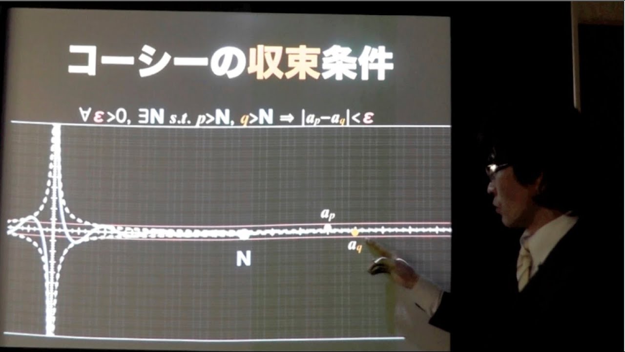 無限とパラドクス２ー有界な単調数列の収束