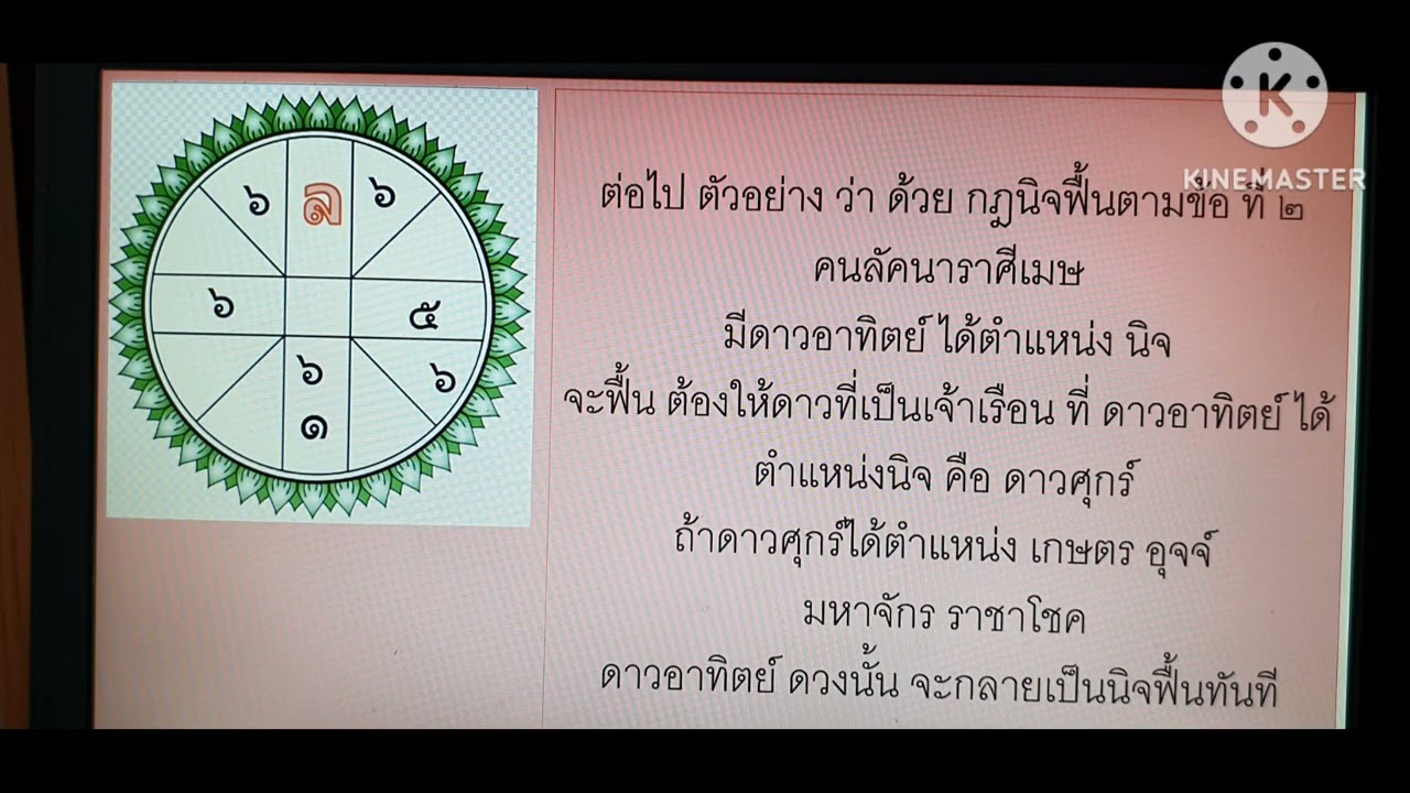 #กฎนิจฟื้น