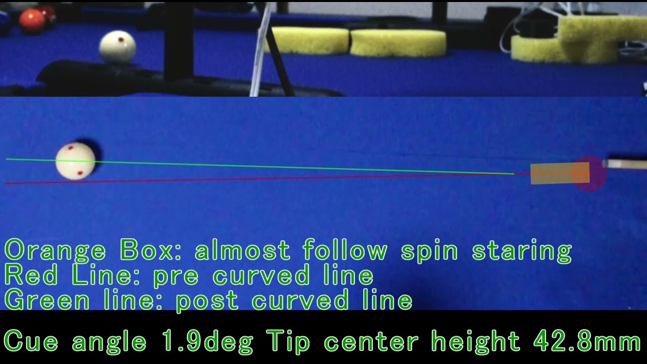 [Billiard] Curve point (slow motion)