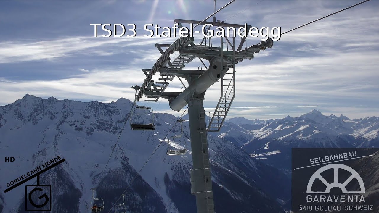 Stafel-Gandegg