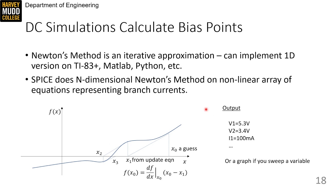 Types of Circuit Simulation | Intro to Analog Design | Harvey Mudd College | Video 4.5