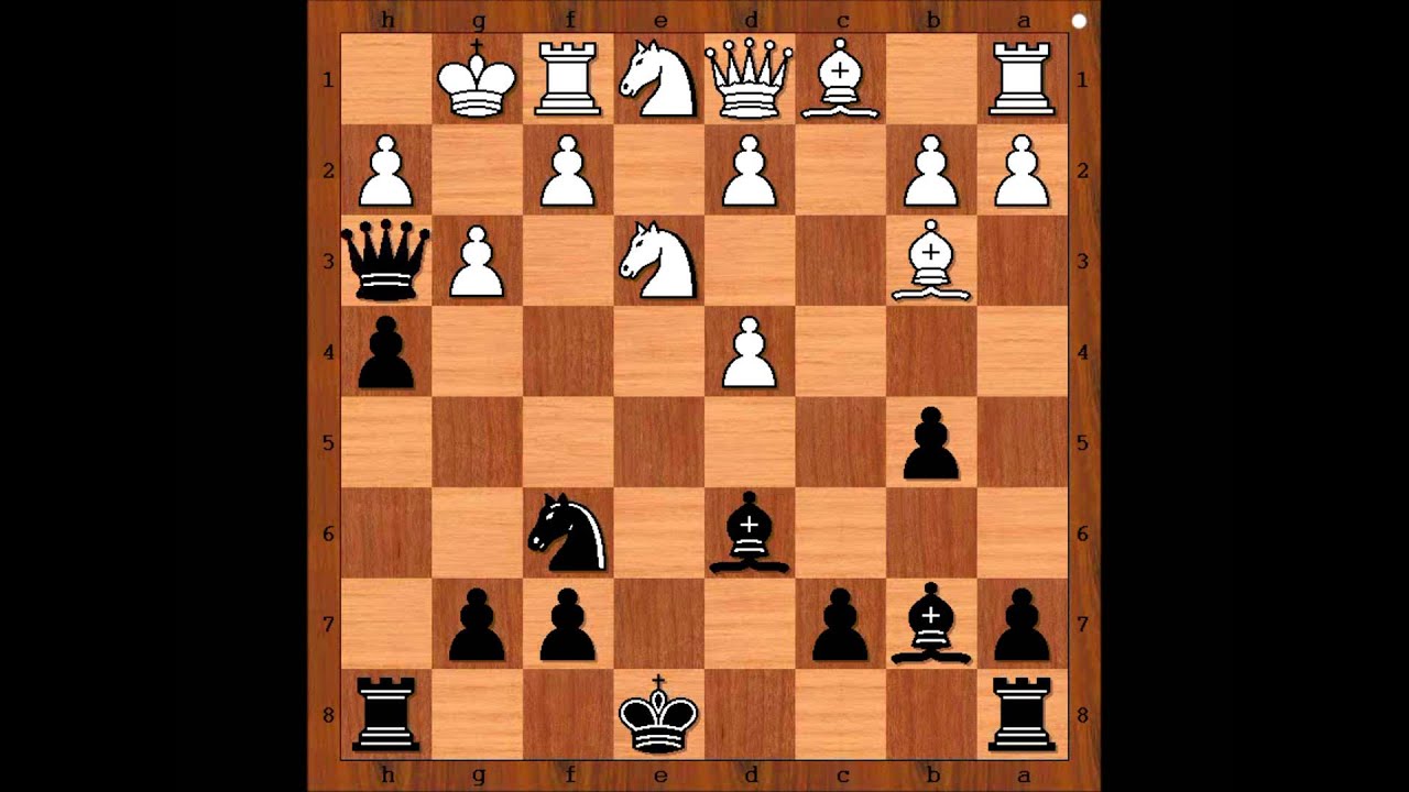 The King Hunt: Belsitzmann vs  Rubinstein - Warsaw 1917