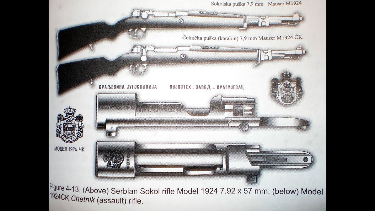 Югославские Маузеры: М48, М24/47, М1924 (Списанные Охолощенные 