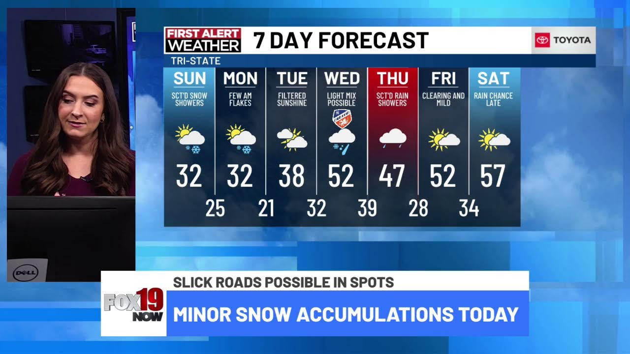 Sunday 10:15a Live FIRST ALERT Weather Show