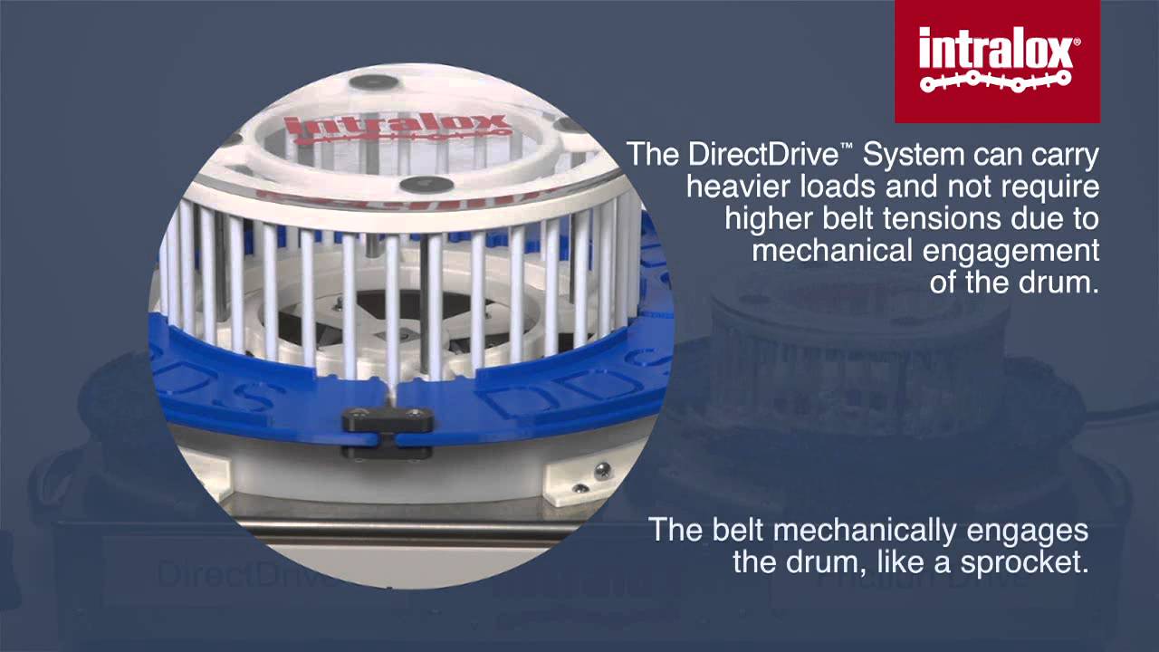 DirectDrive vs Friction Drive