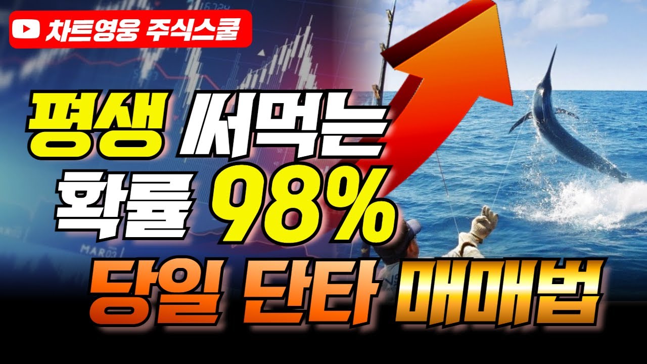 평생 써먹는 확률 98% 당일 단타매매법 (10분만에 완벽 마스터)