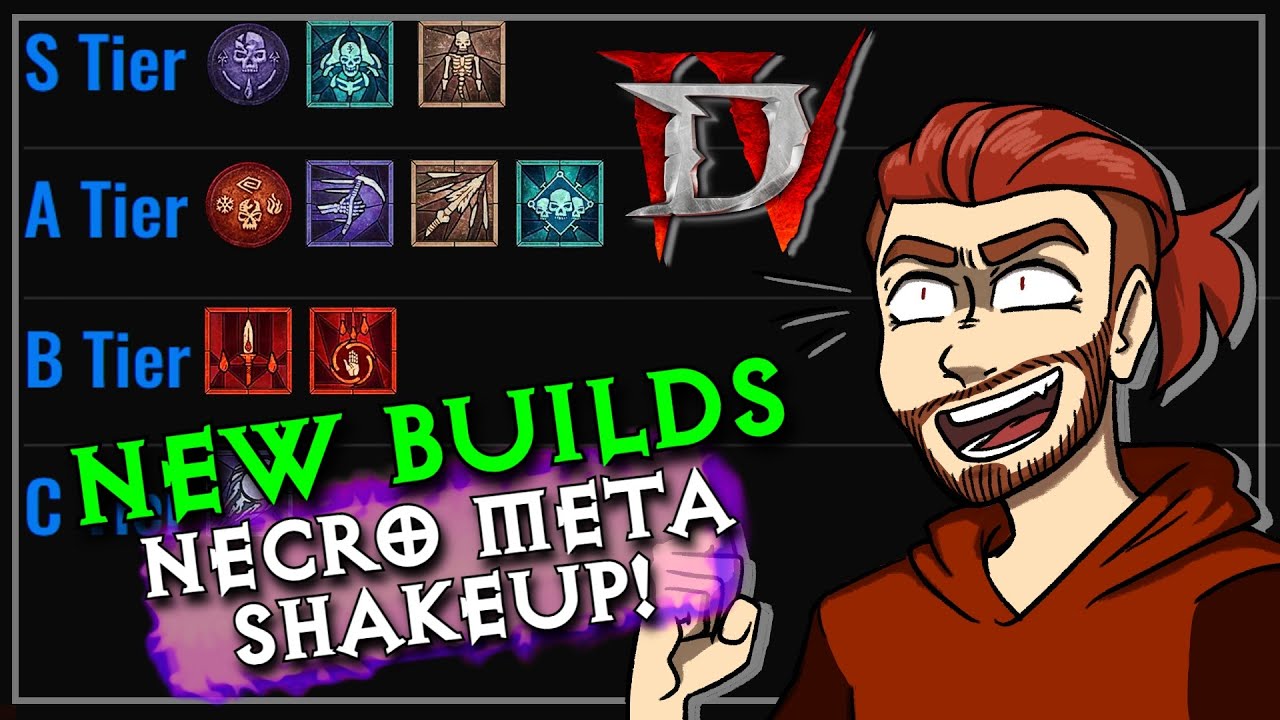 Best Necromancer Build in Season 11 Diablo 4 Full Meta Analysis and Breakdown