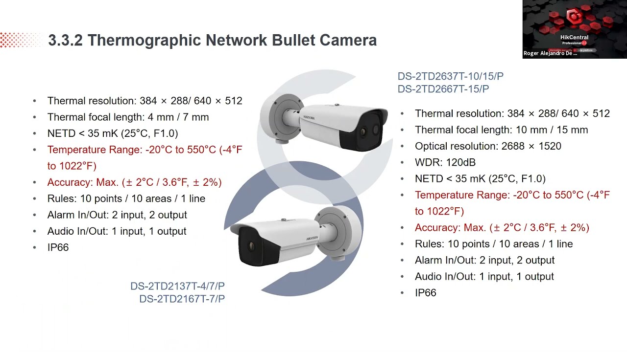 Webinar Cámaras térmicas Hikvision 2021 1080p