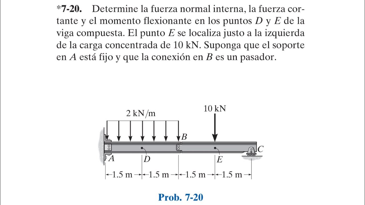 Capítulo 7: Fuerzas Internas. Problema 7-20 (Estática R.C. Hibbeler. 12a Ed.)