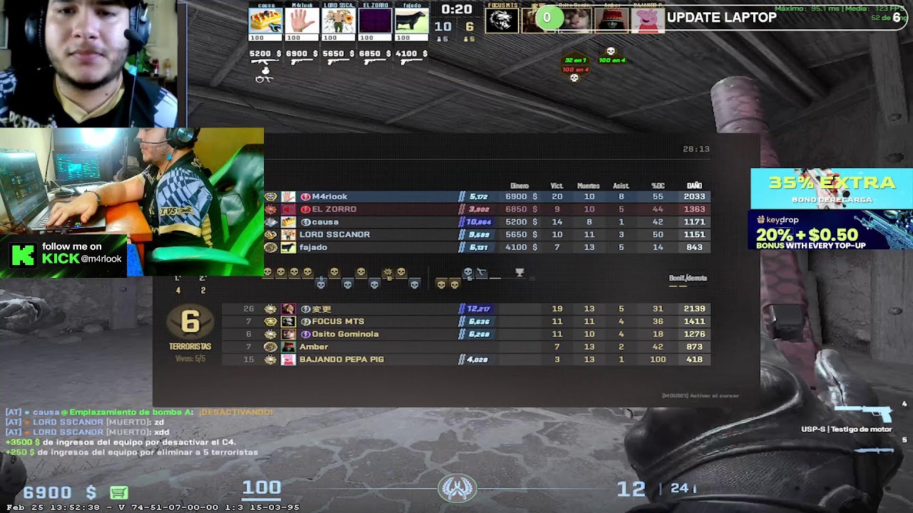 With one hand- Road to 15k