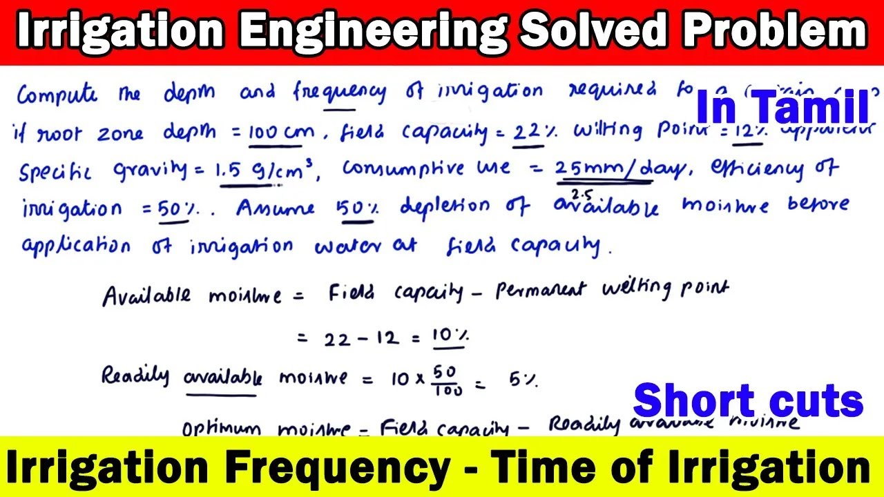 irrigation Engineering solved problem, delta, duty in irrigation, irrigation frequency, irrigation 1